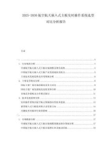 2025-2030航空航天嵌入式主板實時操作系統(tǒng)選型對比分析報告