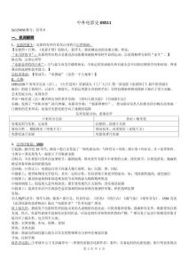 中外電影史03511