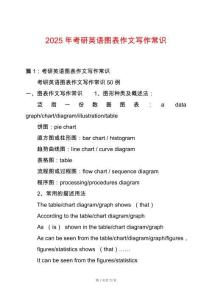2025年考研英語圖表作文寫作常識