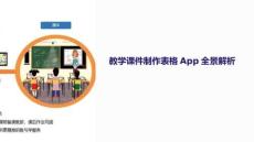 教學課件制作表格app