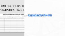 如何制作教學(xué)多媒體課件