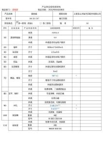 12产品和过程特殊特性