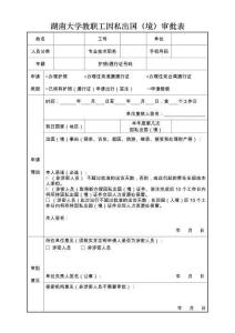 機(jī)關(guān)和直屬單位干部因私出國(guó)（境）審批表