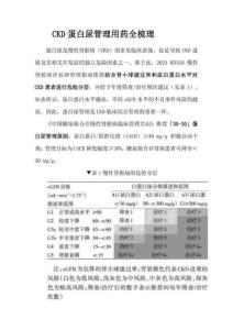 CKD蛋白尿管理用藥全梳理