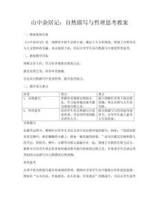 山中雜居記：自然描寫與哲理思考教案