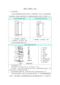 優(yōu)秀）消防工程施工方法