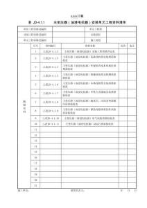XX工程主變壓器（油浸電抗器）安裝單元工程資料清單