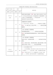 2025年中級會計師《經濟法》新舊知識點對比