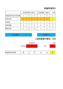 机械环保代码编制计算器WY90-9