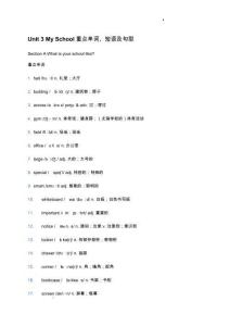 Unit+3+My+School+重點(diǎn)單詞、短語及句型歸納+2025-2026學(xué)年人教版英語七年級(jí)上冊(cè)