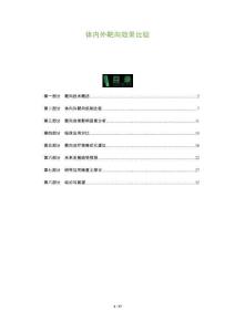 體內(nèi)外靶向效果比較-洞察及研究