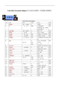 七年級(jí)上冊(cè)知識(shí)梳理Unit 4 My Favourite Subject  （背誦版+講解版）