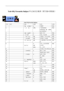 七年級(jí)上冊(cè)知識(shí)梳理Unit 4 My Favourite Subject  （默寫版+訓(xùn)練版）