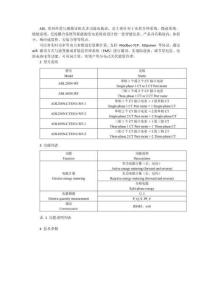 ADL 系列外置互感器導軌式多功能電能表