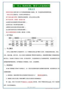 【七下歷史】第一單元隋唐時期：繁榮與開放的時代 【知識梳理】（人教部編版）
