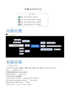 第04講 動(dòng)詞不定式-【寒假自學(xué)課】2024年八年級(jí)英語(yǔ)寒假提升學(xué)與練（人教版）（解析版）