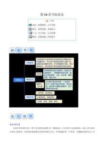 第14講?書面表達(dá)-【寒假自學(xué)課】2024年八年級(jí)英語(yǔ)寒假提升學(xué)與練（人教版）（原卷版）