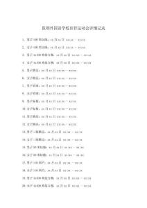 監(jiān)利外國(guó)語(yǔ)學(xué)校田徑運(yùn)動(dòng)會(huì)詳細(xì)記錄