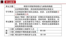 2026屆新高考歷史熱點沖刺復習從明朝建立到清軍入關