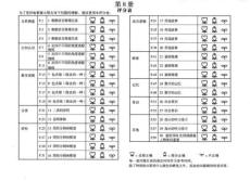 SW-008思維訓練－提高完結篇（08）