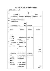 七年級(jí)體育教案