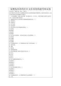 寵物兔飼養(yǎng)的社區(qū)支持系統(tǒng)構(gòu)建考核試卷