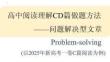 高中閱讀理解做題方法問(wèn)題解決型文章復(fù)習(xí)——2025年新高考一卷C篇閱讀為例