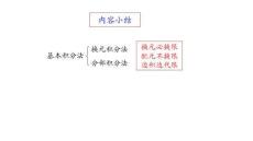 應用微積分  課件6.5定積分的應用
