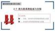 建筑消防設備安裝與調試 課件  2-7消火栓組成與安裝