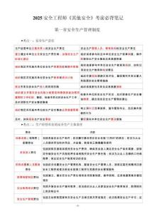 2025注安《其他安全》考前必背筆記