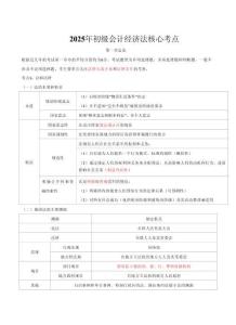 2025初級會計《經(jīng)濟法》核心考點