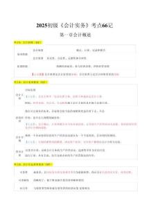 2025初級會計《實務(wù)》考點66記