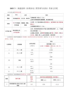 2025二級建造師《水利水電工程管理與實務》考前七頁紙