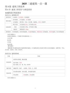 2025年二建《建筑工程管理與實務》學練一本通