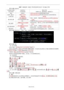 2025年一建《建設工程法規及相關知識》考點速記手冊