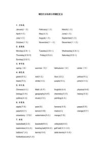 英語【聽力口語常見】生活場景分類詞匯匯總