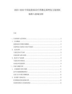 2025-2030中國皮膚病治療藥物克霉唑復方制劑醫保準入影響分析