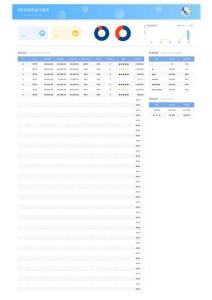 【年終獎】銷售業(yè)績獎金計算表