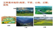 【測繪技術與應用】2