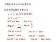 高等數(shù)學(xué)導(dǎo)數(shù)公式大全.