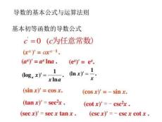 高等數(shù)學(xué)導(dǎo)數(shù)公式大全.