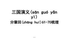 【文學文章鑒賞與評論】三國演義分章回讀書61-70回