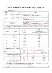 2025 年二級建造師《水利水電工程管理與實務(wù)》考前七頁紙
