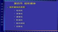 【英語(yǔ)四六級(jí)通關(guān)秘籍】教育媒體3shiyong