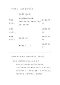 開學開學計劃表九宮格