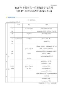語法知識之構(gòu)詞法(長難句)(解析版)