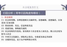 2026屆高考寫作指導：社會現象類寫作指導