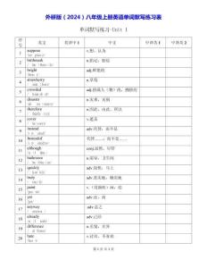 外研版（2024）八年級上冊英語單詞默寫練習(xí)表