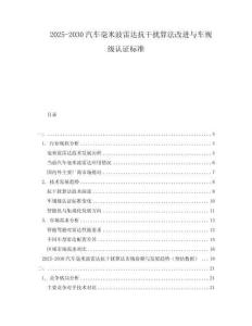 2025-2030汽車毫米波雷達(dá)抗干擾算法改進(jìn)與車規(guī)級(jí)認(rèn)證標(biāo)準(zhǔn)