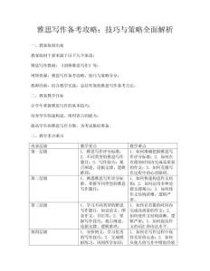 雅思寫作備考攻略：技巧與策略全面解析